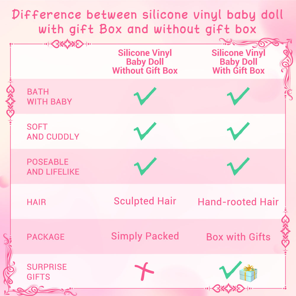 Dollreborns® 12 '' Real Looking Lifelike Peyton, Cute Realistic Soft Silicone Vinyl Dolls Toy